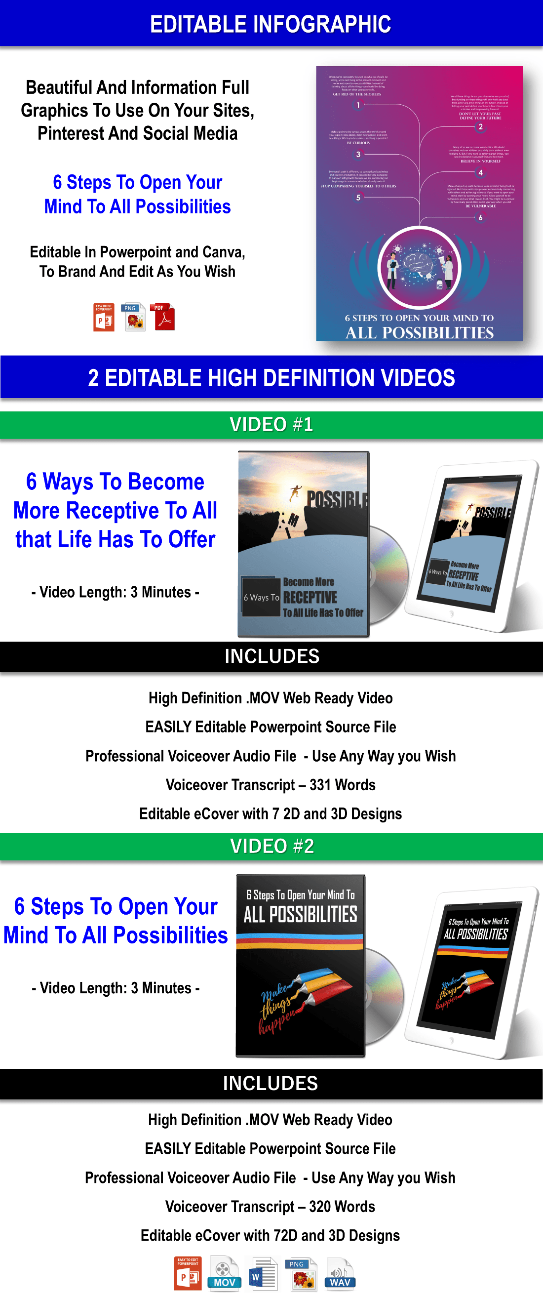 14 NUGGETS OF WISDOM – Timeless Life Advice To Be Become The Best Version Of Yourself And Live Your Best Life. Content Pack With PLR Rights