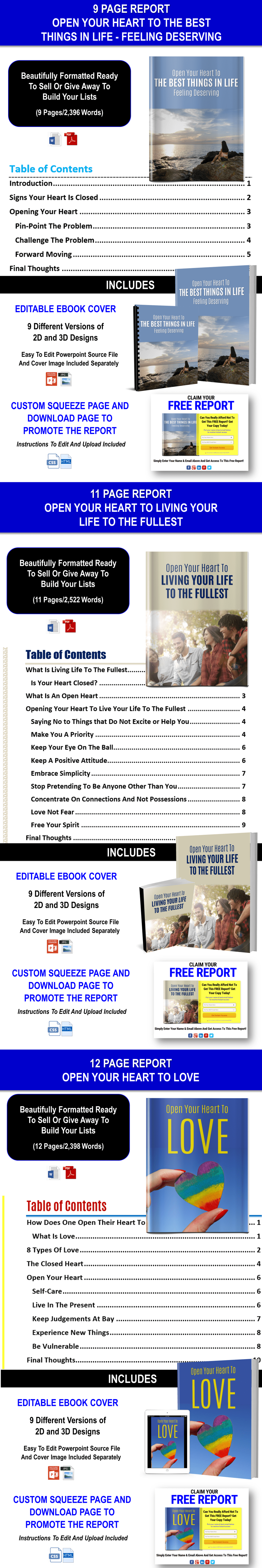 Open Your Heart Content with PLR Rights