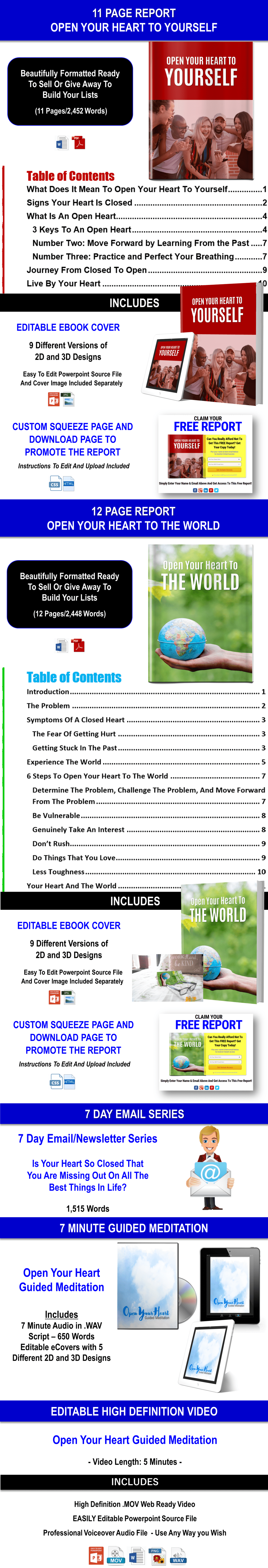 Open Your Heart Content with PLR Rights