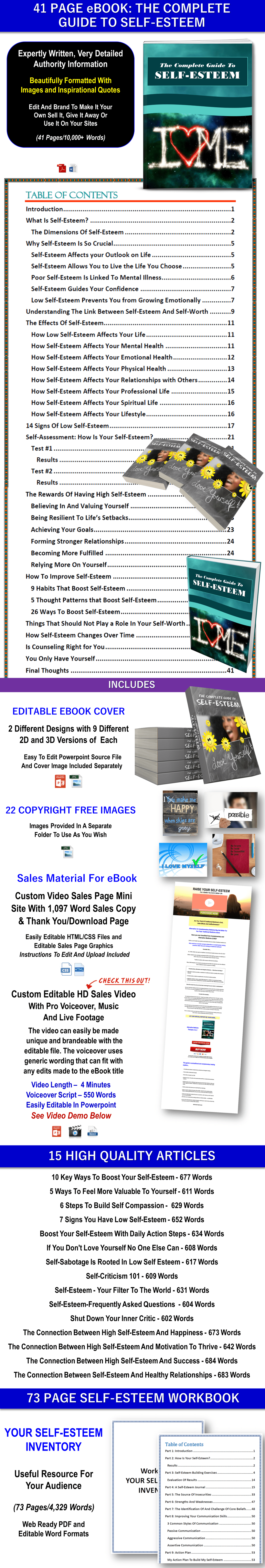 Open Your Heart Content with PLR Rights