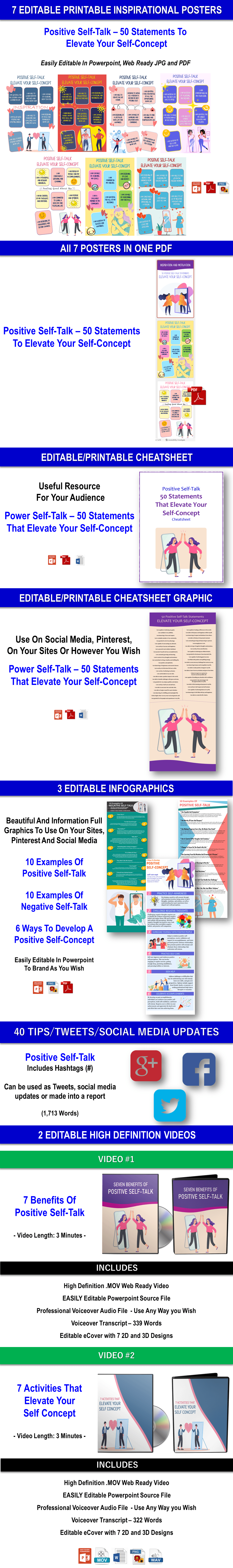 Positive Self-Talk – 50 Statements That Elevate Your Self-Concept Content with PLR Rights