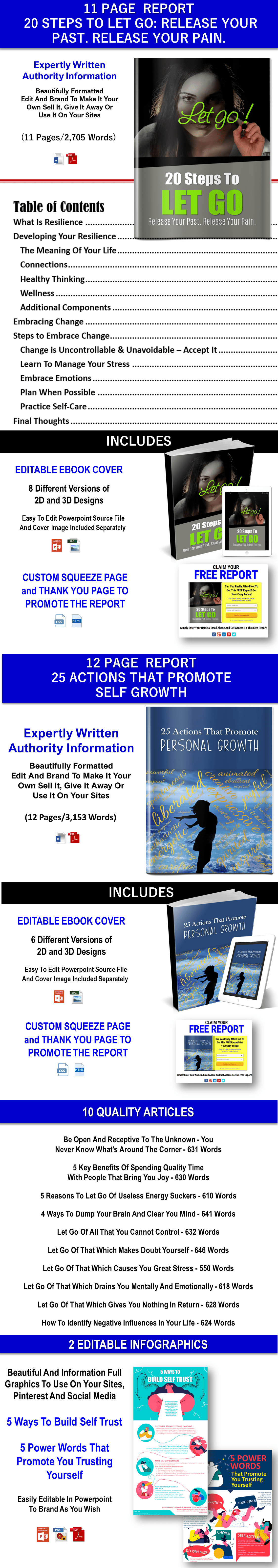 Positive Self-Talk – 50 Statements That Elevate Your Self-Concept Content with PLR Rights