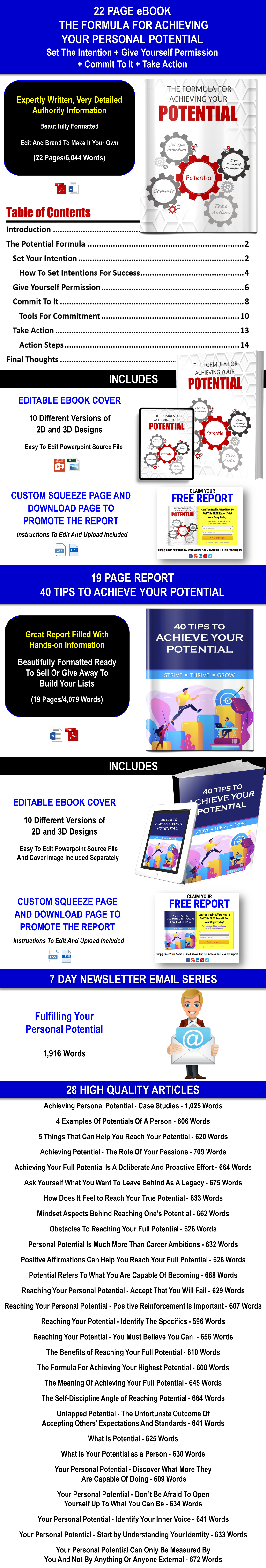 The Formula For Achieving Your Highest Potential Content with PLR Rights