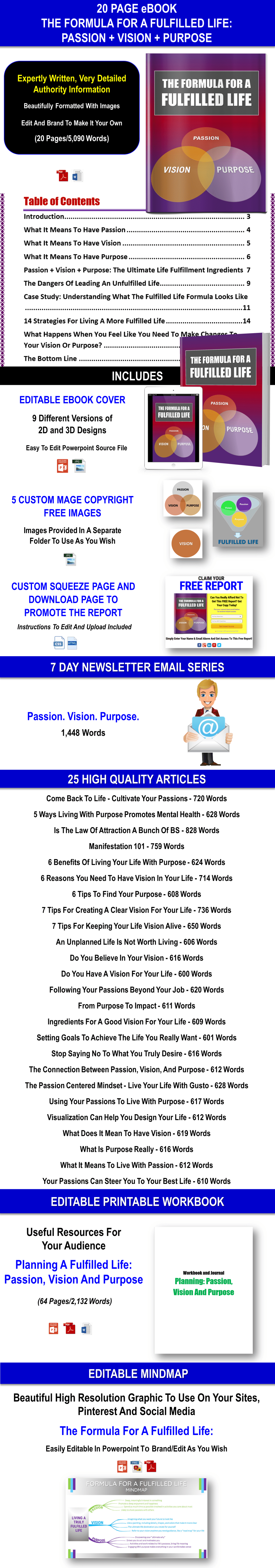 Living A Fulfilled Life: Passion + Vision + Purpose Content with PLR Rights