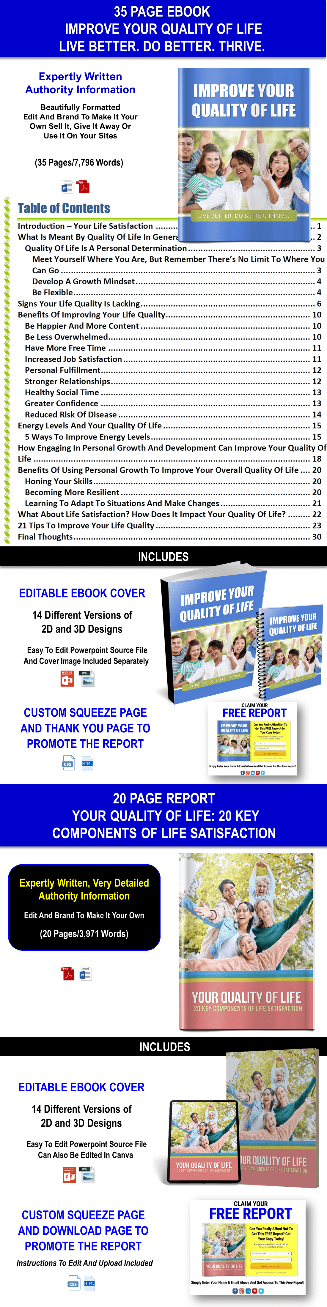 Secrets To Improving Quality Of Life And Life Satisfaction Content Pack with PLR Rights