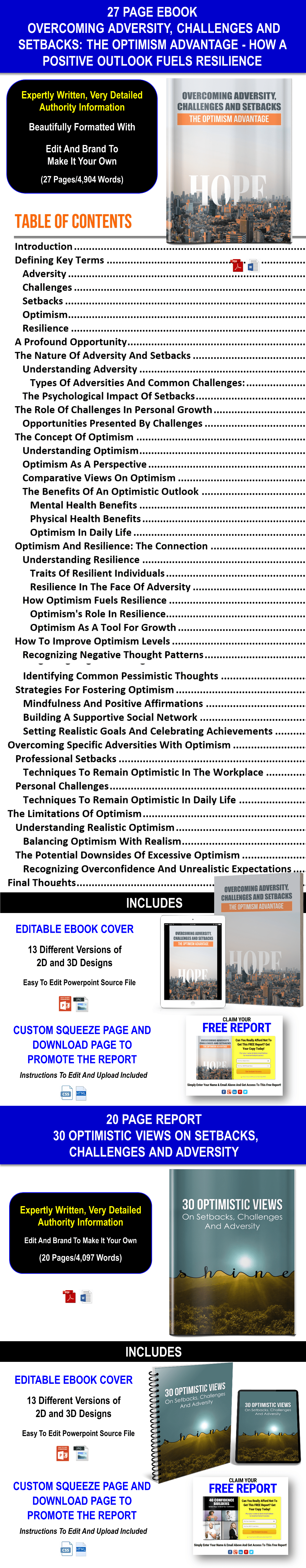 Link Between Resilience And Positive Thinking - How Optimism Fuels ResilienceContent Pack with PLR Rights