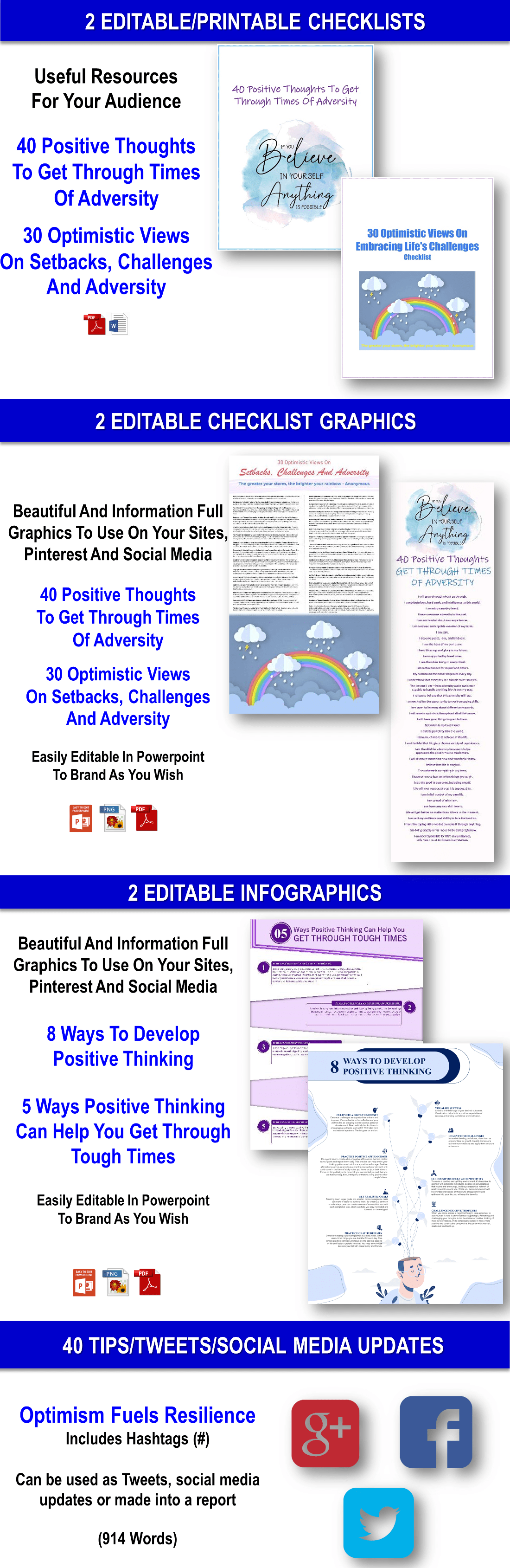 Link Between Resilience And Positive Thinking - How Optimism Fuels ResilienceContent Pack with PLR Rights