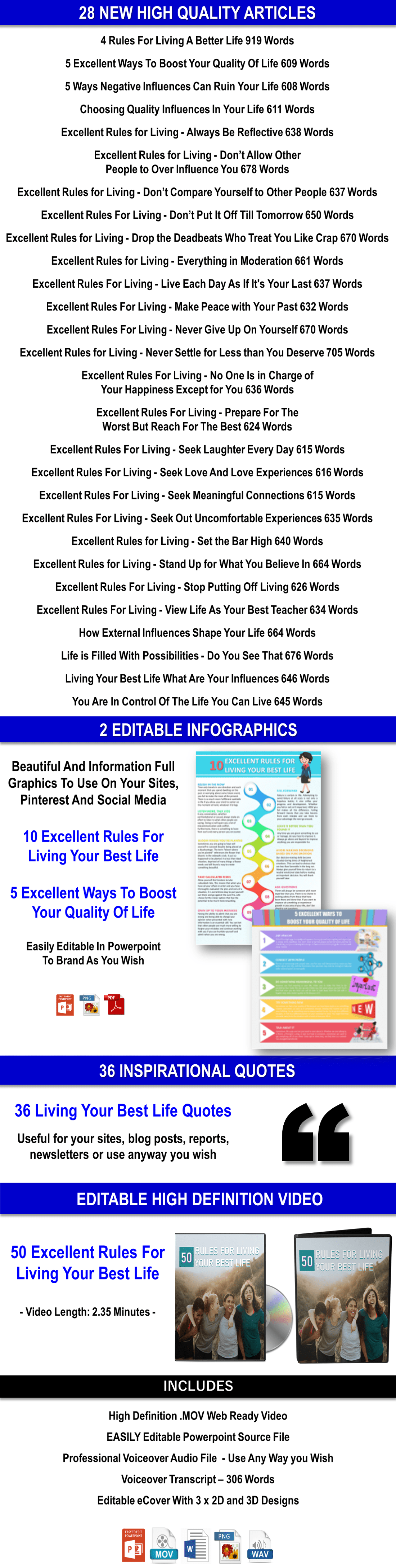 Rules for LIVING CONTENT PACK - PLR Rights