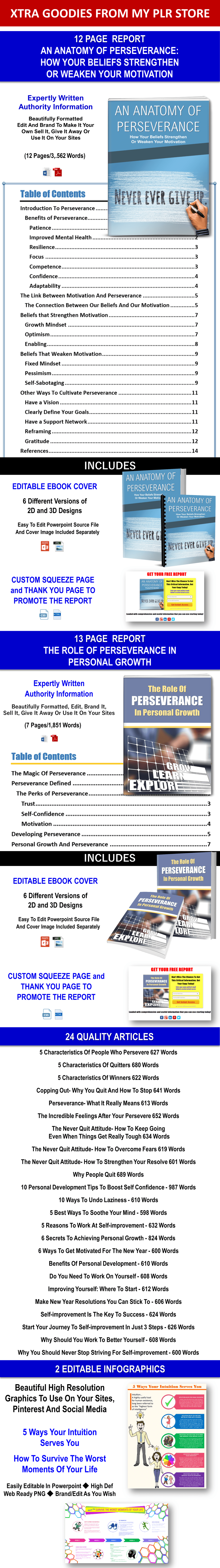 Rules for LIVING CONTENT PACK - PLR Rights