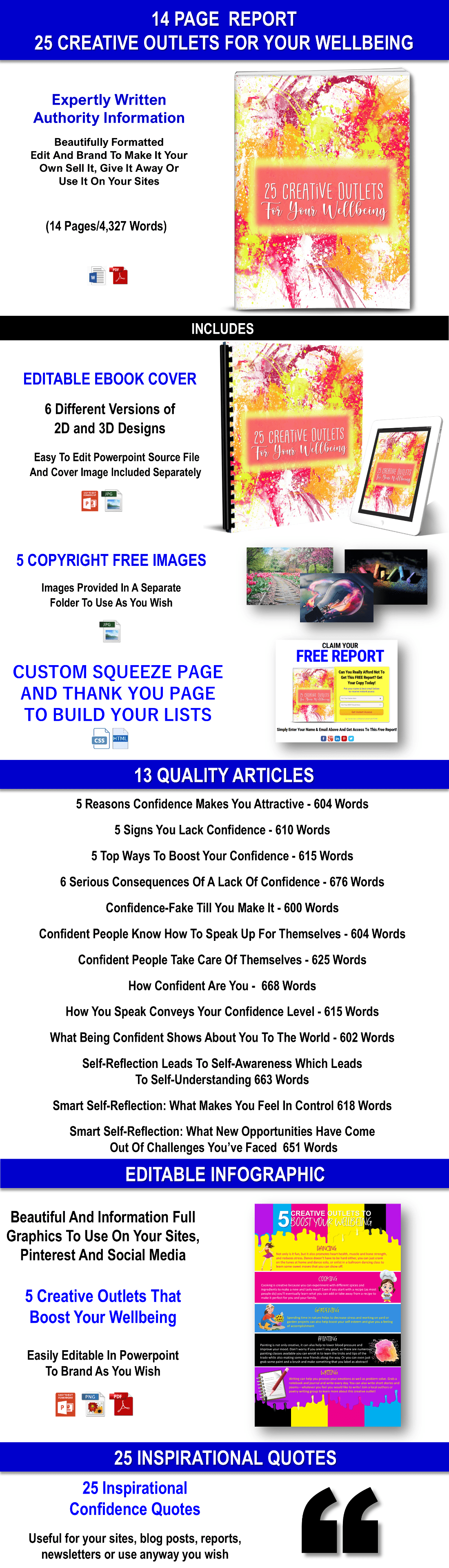 Redefining Personal Growth For Women – A Shift In Mindset With 12 Truths Specific To Self-Improvement For Women Content Pack With PLR Rights