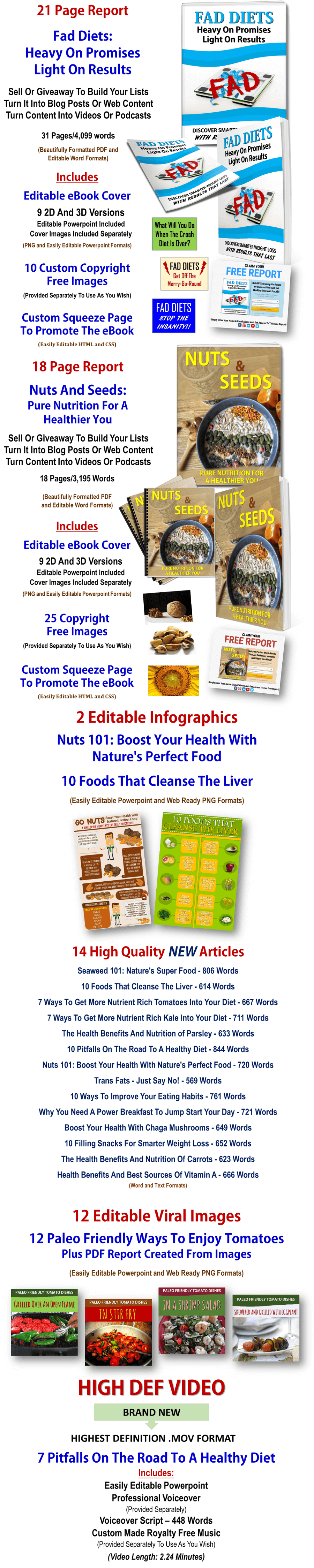 Nuts/Seeds, Healthy Diet PLR