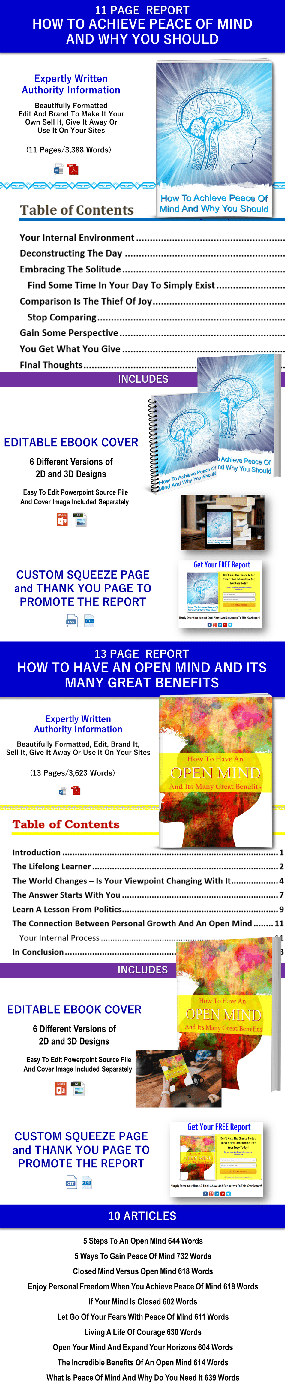 open mind and peace of mind reports articles plr