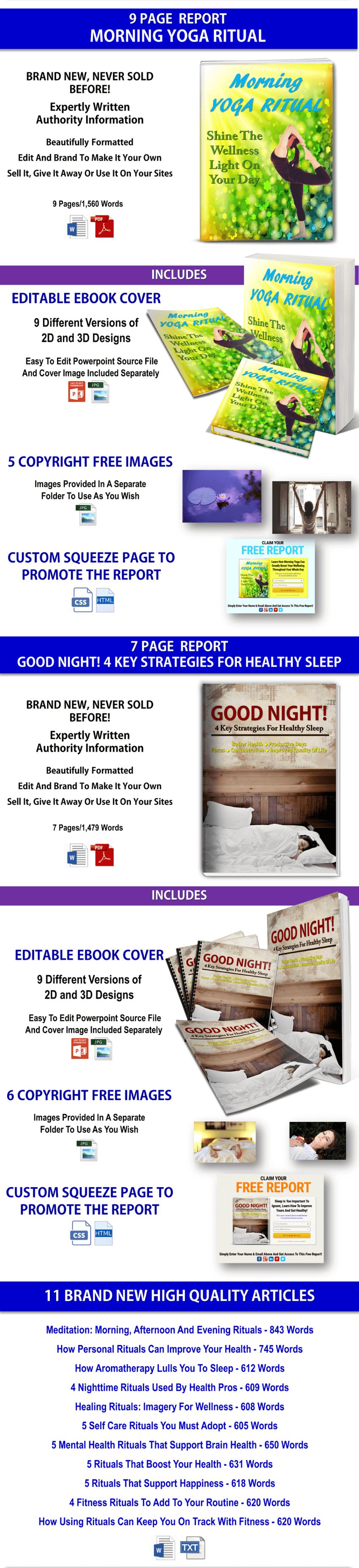Mindset To Health Report, Articles And Infographic Multi PLR Pack