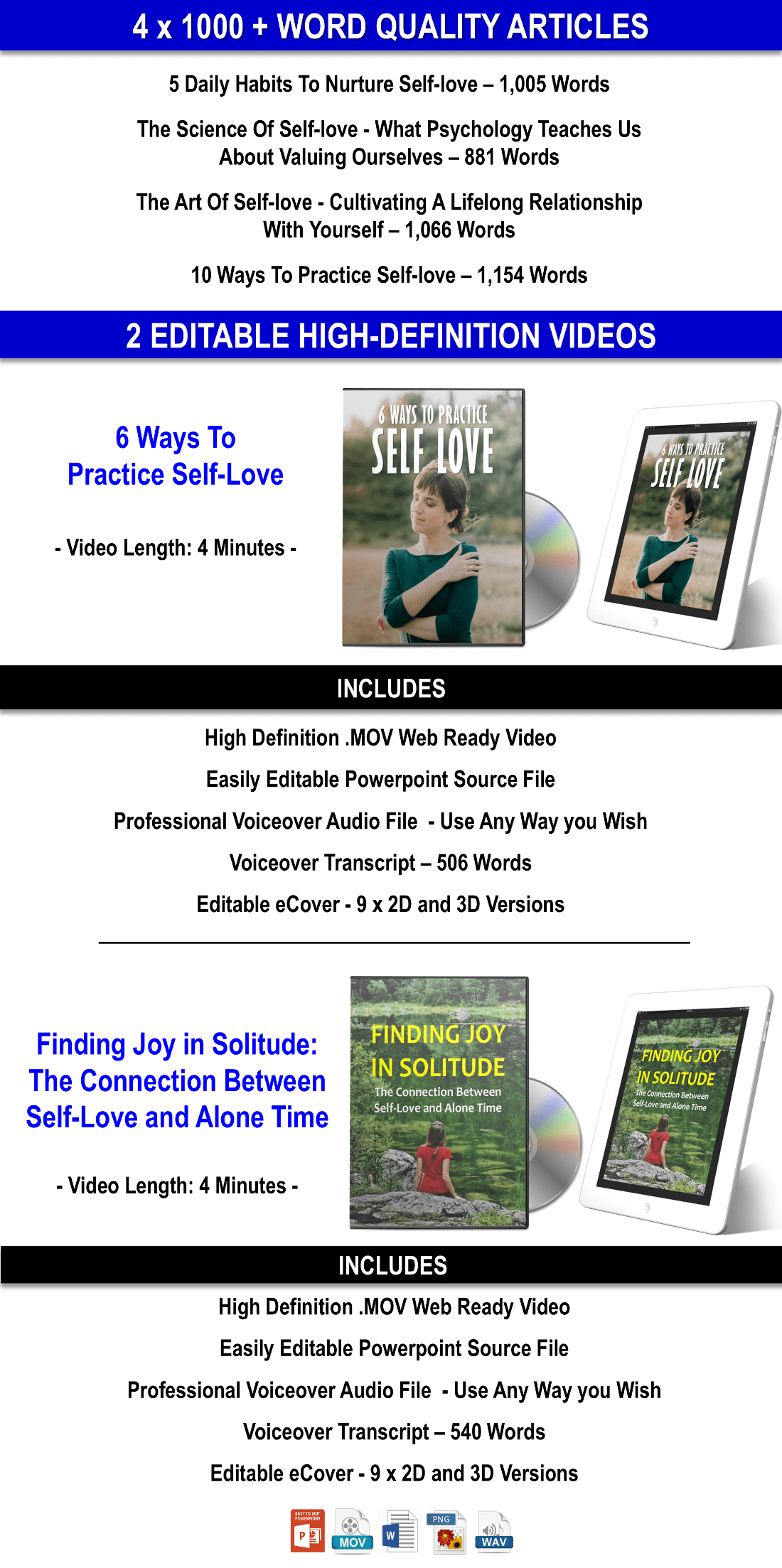 Self-Love Articles And Editable Videos PLR