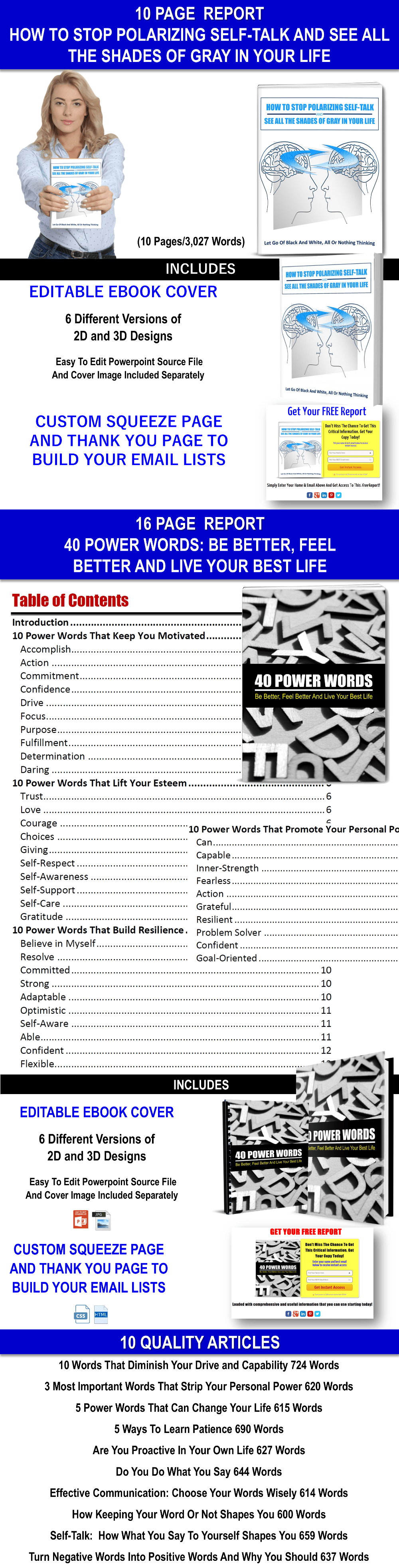 High Impact Self-Talk – 15 Key Conversations With Yourself - Make This Year Your Best Year Content With PLR Rights