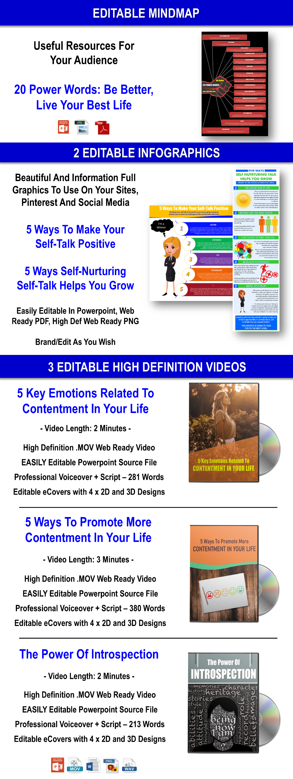 High Impact Self-Talk – 15 Key Conversations With Yourself - Make This Year Your Best Year Content With PLR Rights