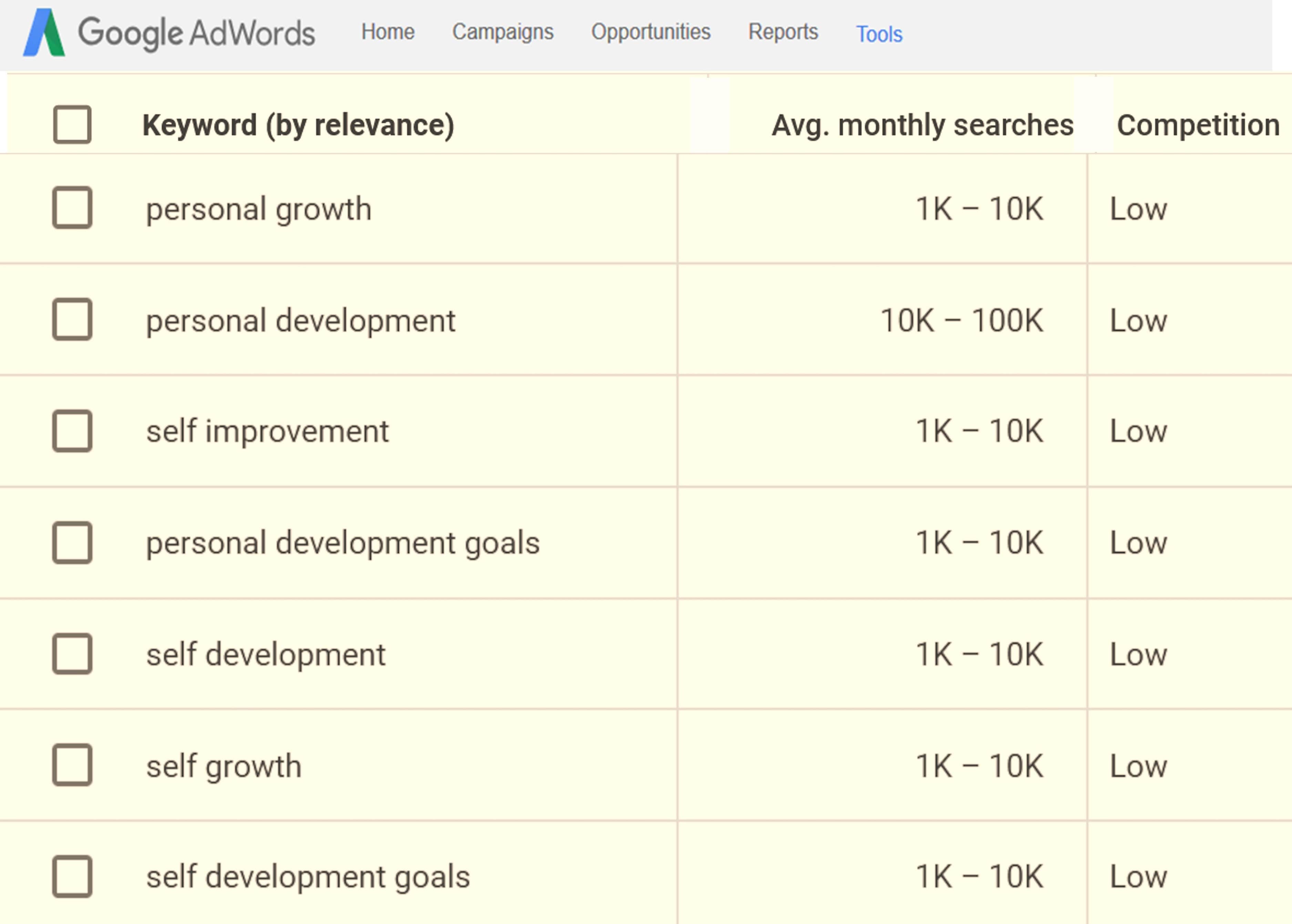 Reach Higher - 201 Ways To Engage In Personal Growth And Development CONTENT PACK WITH PLR RIGHTS