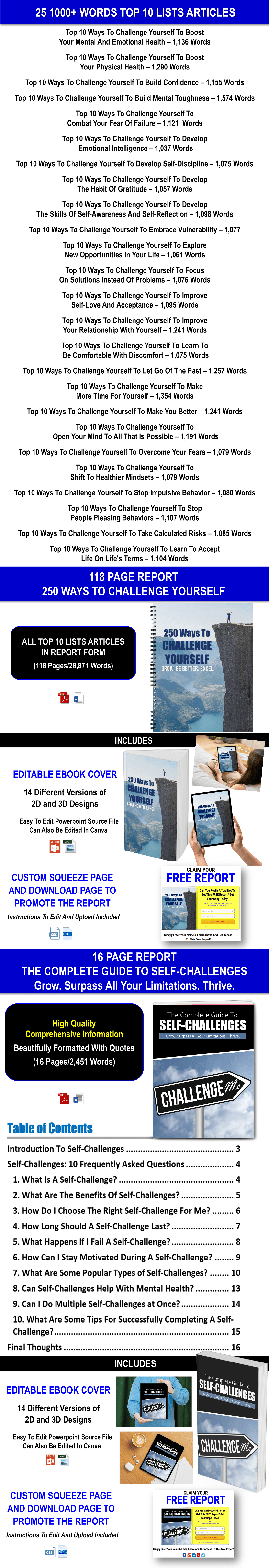 Invincible - 250 Ways To Challenge Yourself – Grow. Be Better. Excel. Content With PLR Rights