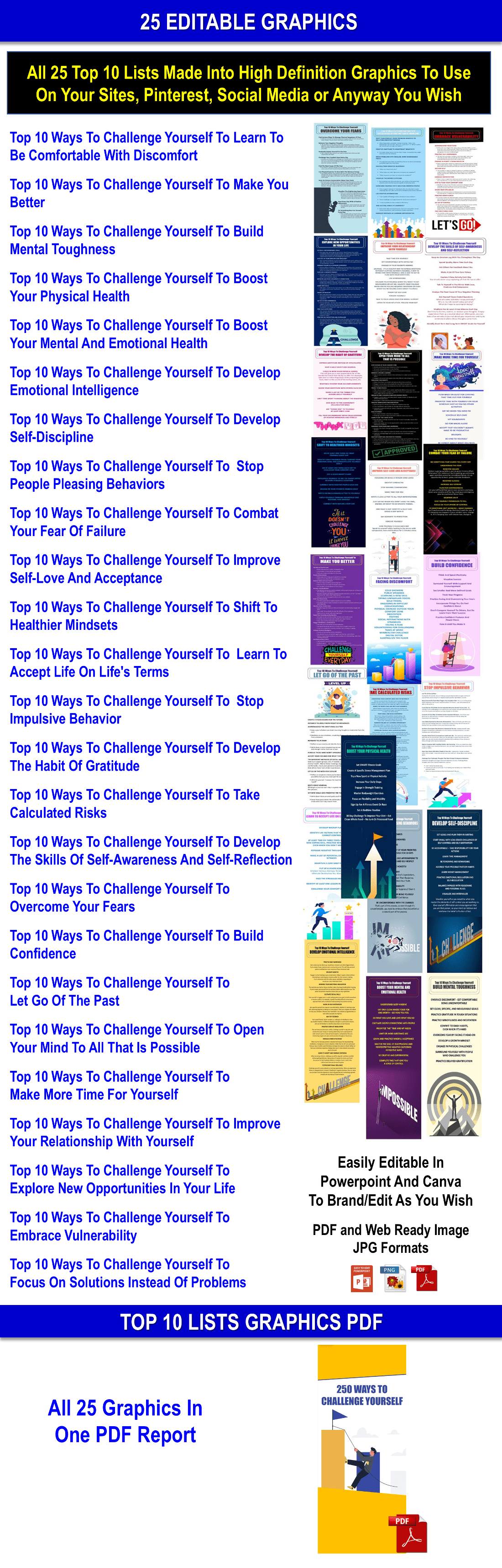 Invincible - 250 Ways To Challenge Yourself – Grow. Be Better. Excel. Content With PLR Rights