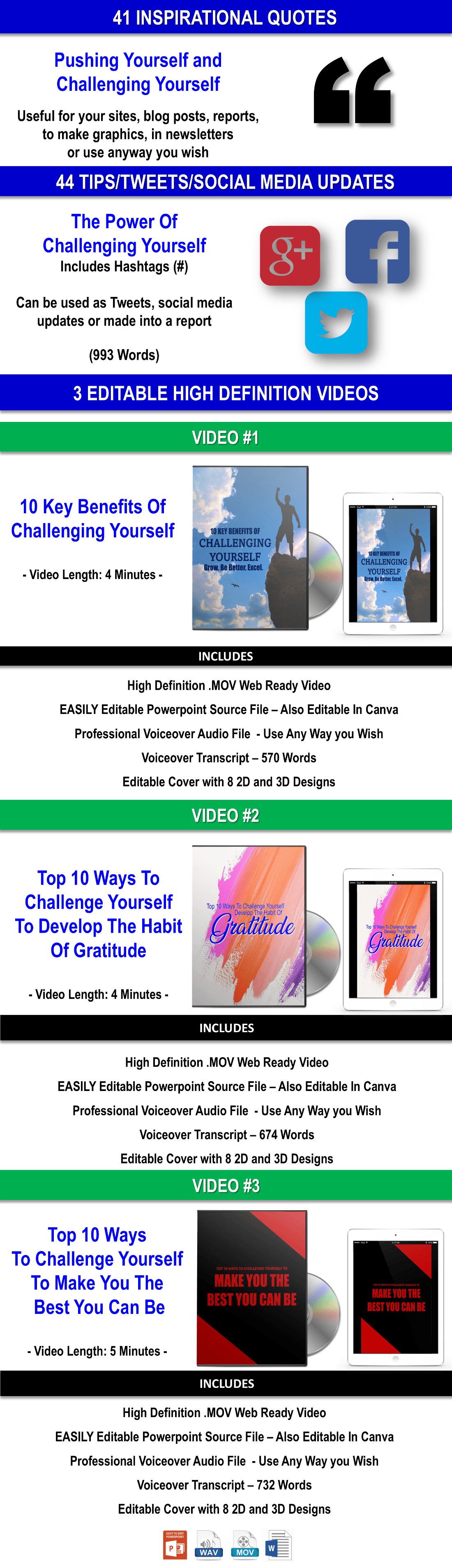 Invincible - 250 Ways To Challenge Yourself – Grow. Be Better. Excel. Content With PLR Rights