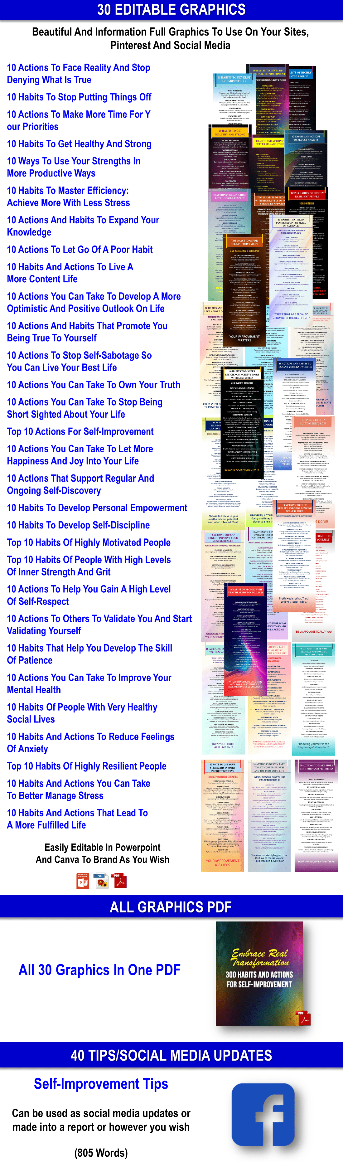 New Year, New You: Embrace Real Transformation With 300 Habits And Actions For Self-Improvement CONTENT PACK WITH PLR RIGHTS