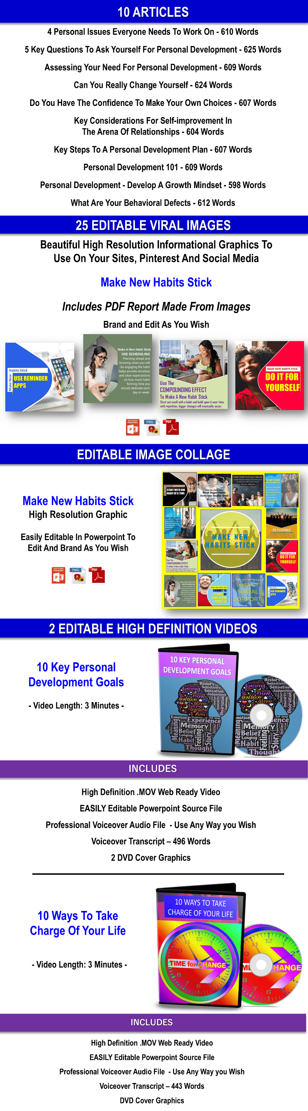 New Year, New You: Embrace Real Transformation With 300 Habits And Actions For Self-Improvement CONTENT PACK WITH PLR RIGHTS