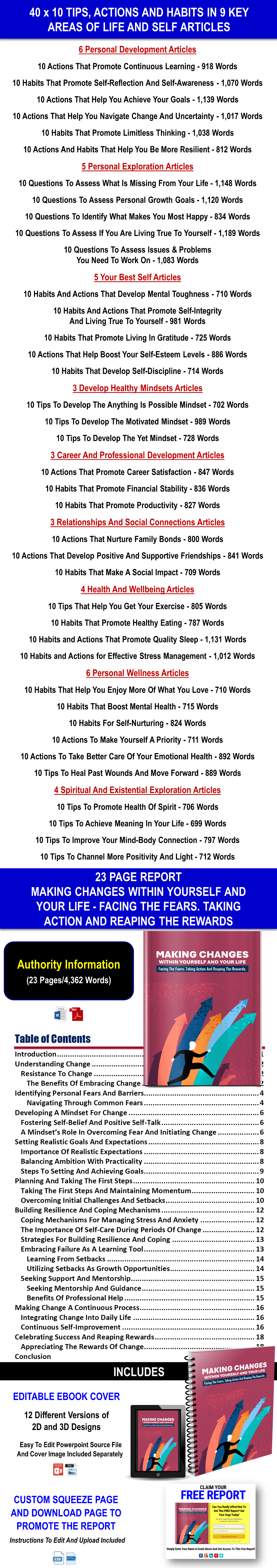 Changes This New Year 400 Key Habits, Tips And Actions In 9 Key Areas Of Life And Self Content Pack with PLR Rights