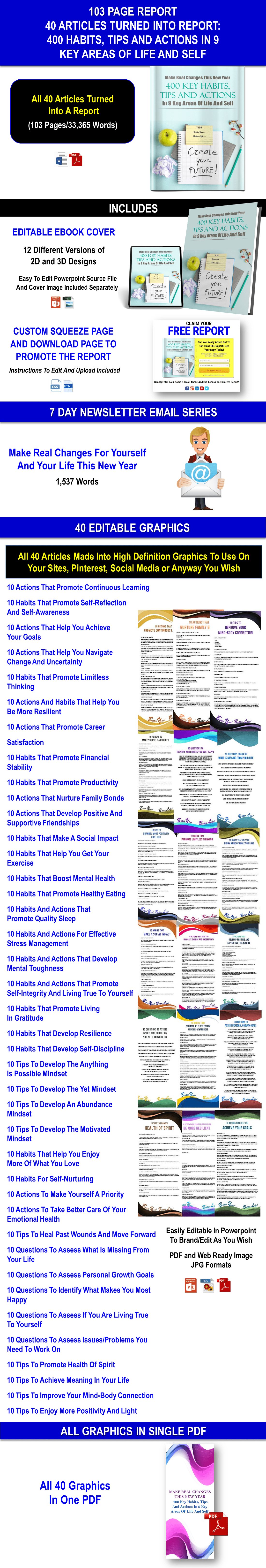  Changes This New Year 400 Key Habits, Tips And Actions In 9 Key Areas Of Life And Self Content Pack with PLR Rights