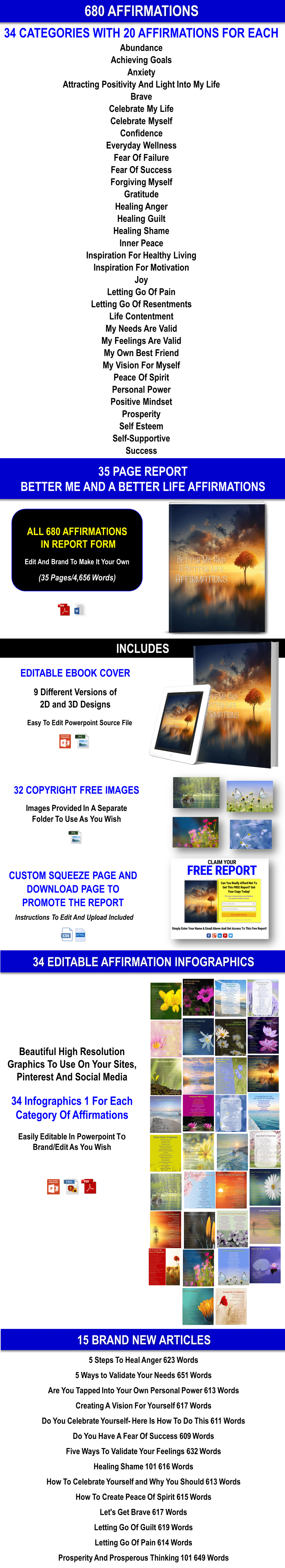 101 Healing Practices/Rituals: Heal Inner-Self, Mind & Spirit Content Pack With PLR Rights