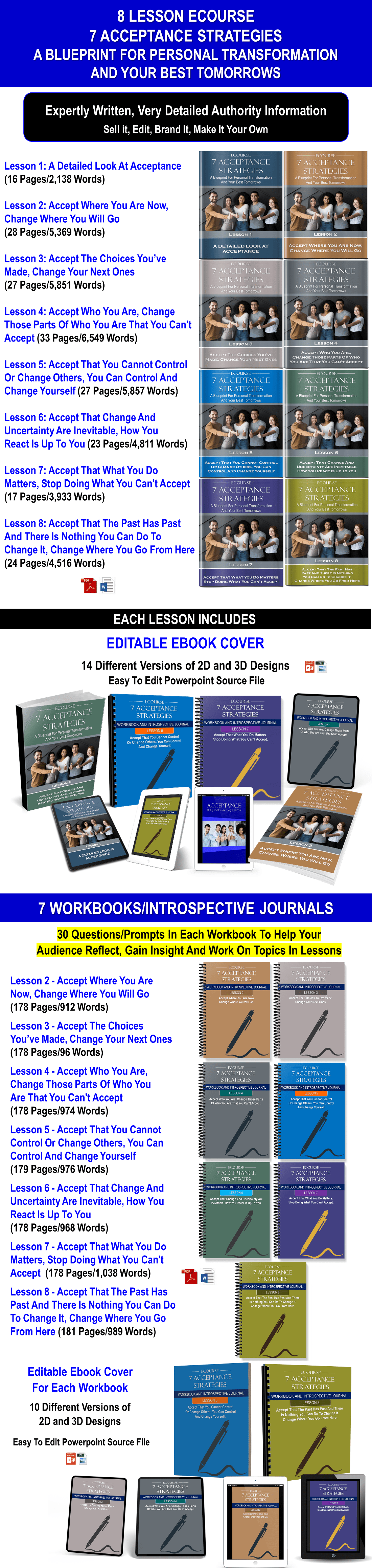 8 Lesson eCourse - 7 Acceptance Strategies - A Blueprint For Personal Transformation And Your Best Tomorrows Giant Content Pack with PLR Rights