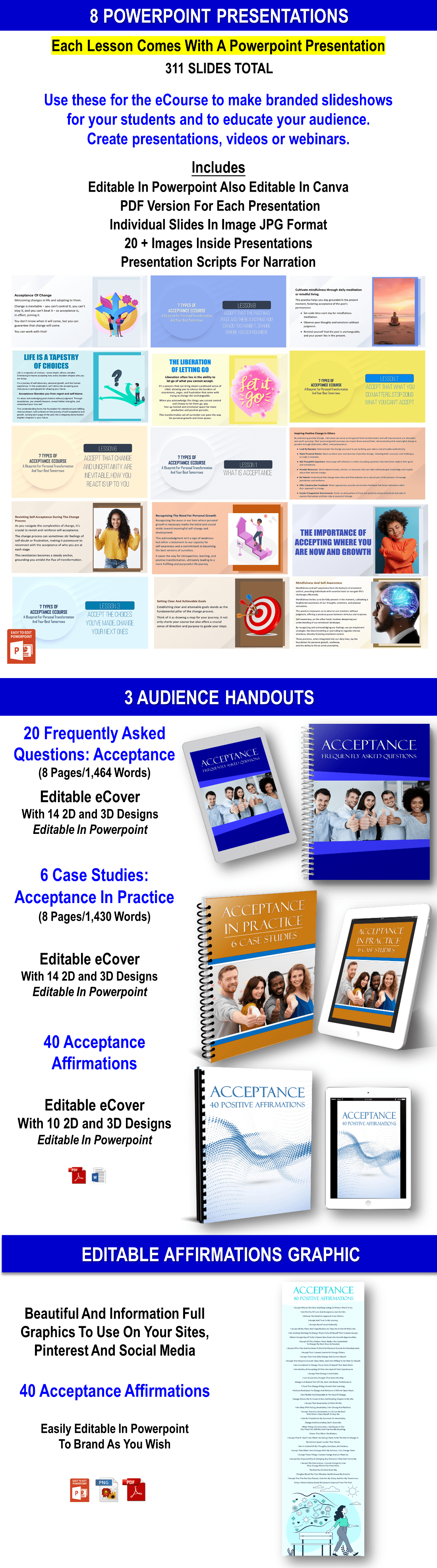 8 Lesson eCourse - 7 Acceptance Strategies - A Blueprint For Personal Transformation And Your Best Tomorrows Giant Content Pack with PLR Rights