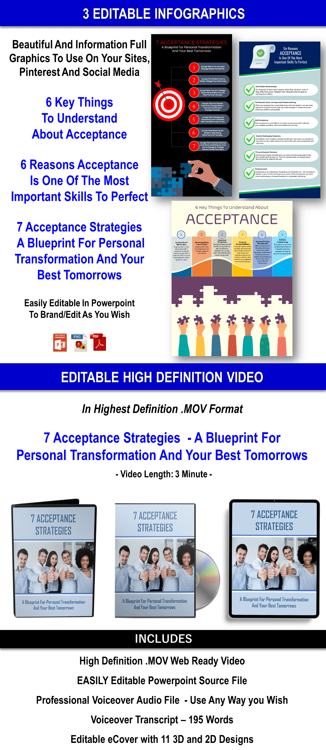 8 Lesson eCourse - 7 Acceptance Strategies - A Blueprint For Personal Transformation And Your Best Tomorrows Giant Content Pack with PLR Rights