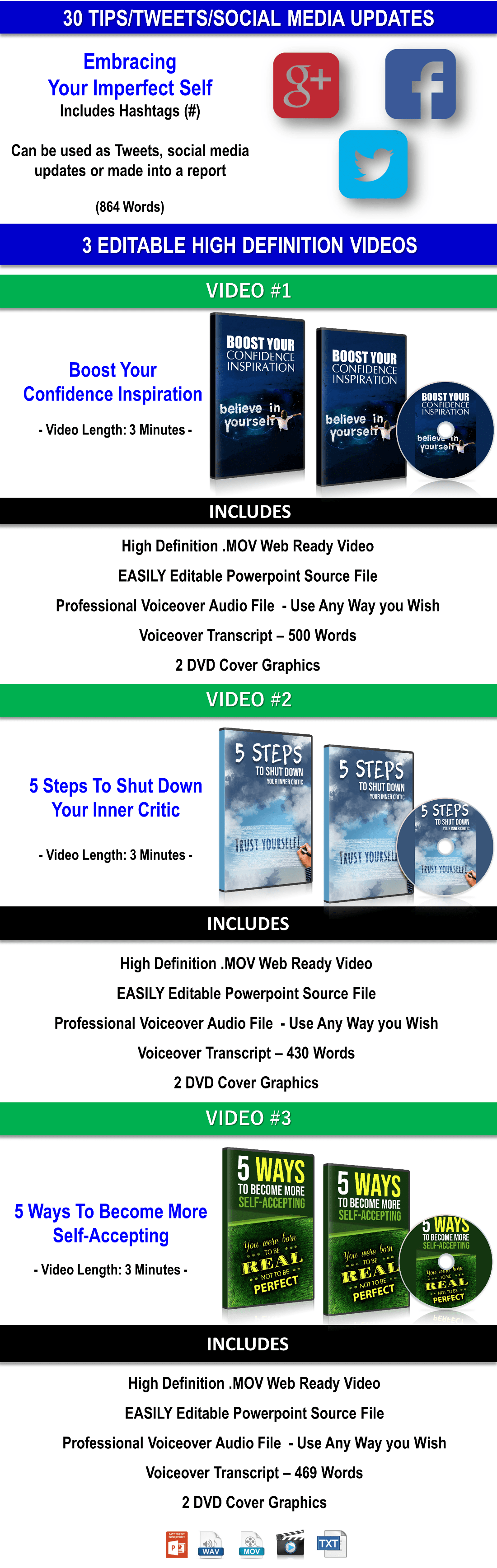 8 Lesson eCourse - 7 Acceptance Strategies - A Blueprint For Personal Transformation And Your Best Tomorrows Giant Content Pack with PLR Rights