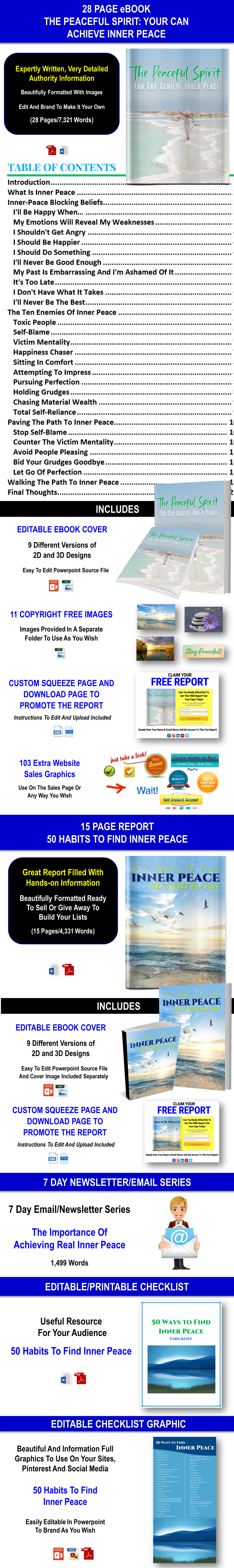 THE PEACEFUL SPIRIT - Achieving Inner Peace with PLR Rights