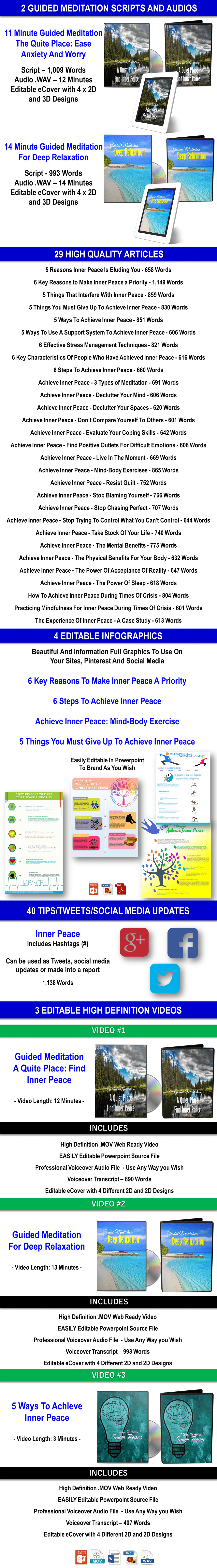 THE PEACEFUL SPIRIT - Achieving Inner Peace with PLR Rights