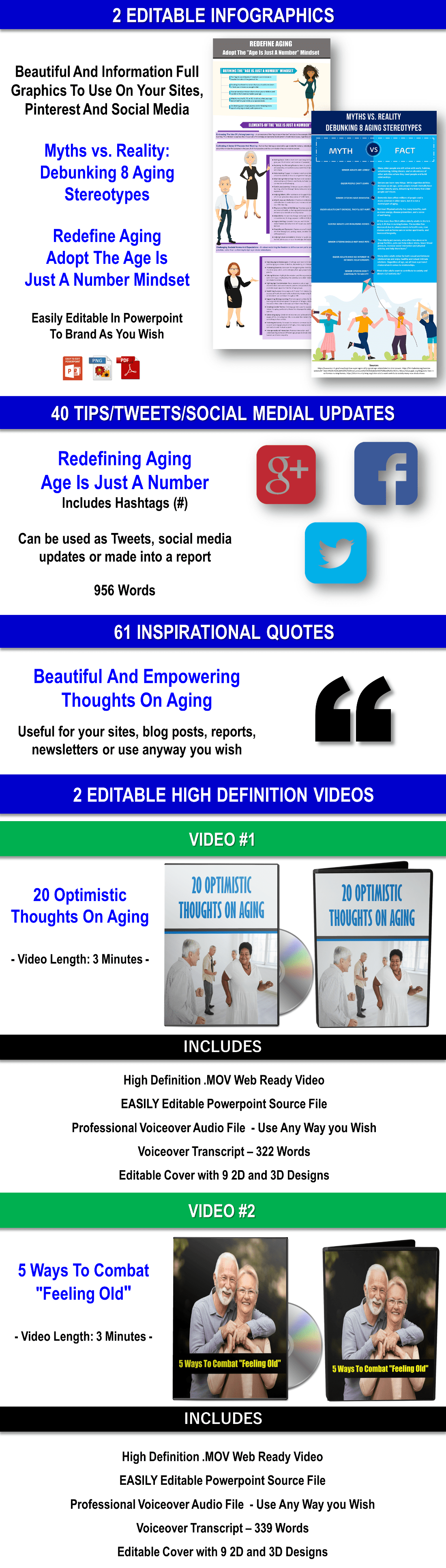 Redefine Aging – Adopt The Age Is Just A Number Mindset Giant Content Pack with PLR Rights