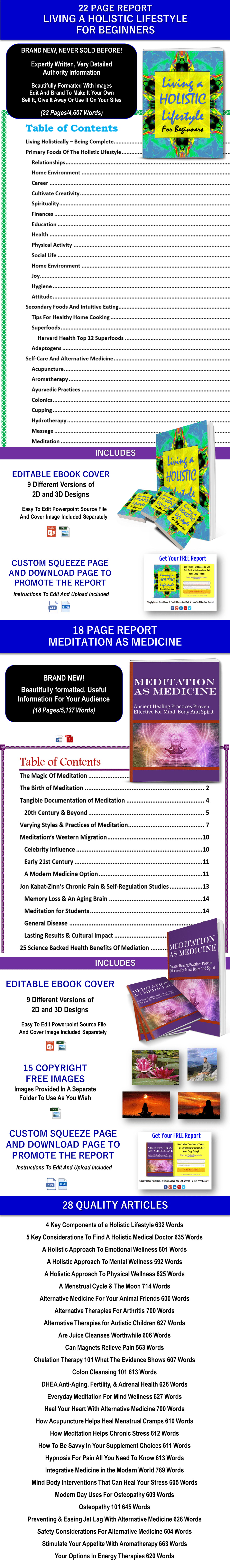 Holistic Lifestyle and Meditation Content - Private Lable Rights