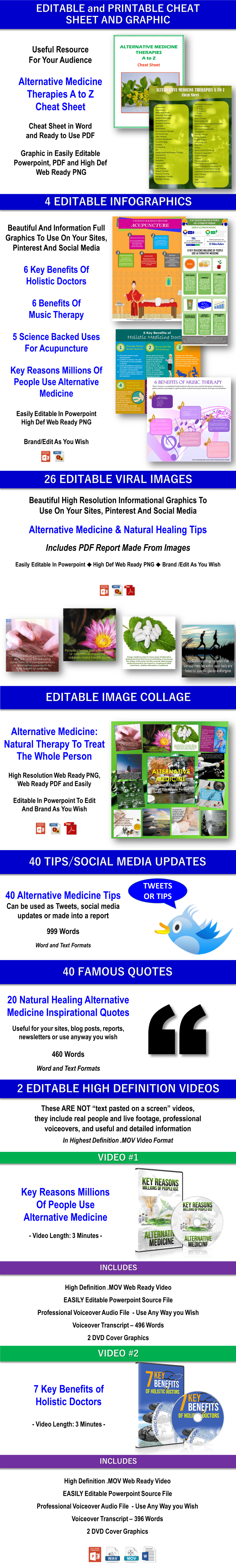 Alternative Medicine PLR