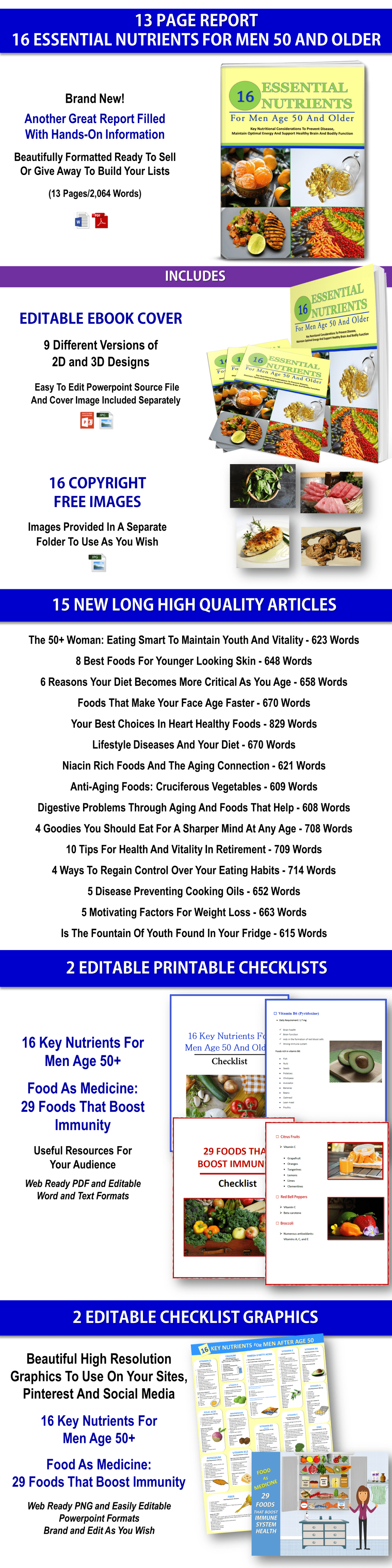 Anti-Aging Diet PLR