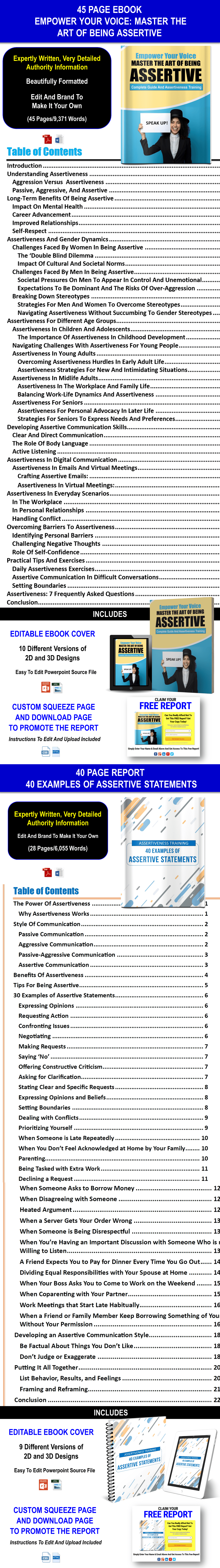 Empower Your Voice: Master The Art Of Being Assertive Assertiveness Training Content Pack with PLR Rights