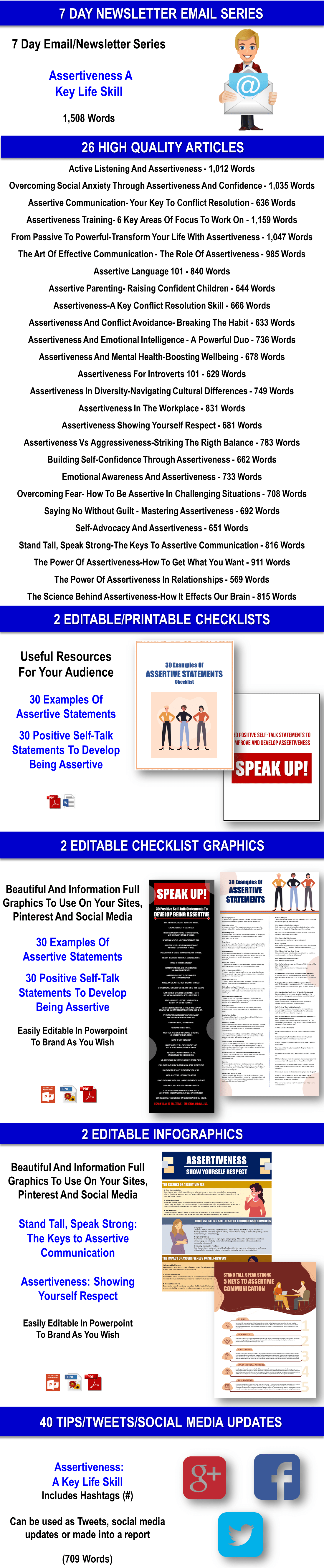Empower Your Voice: Master The Art Of Being Assertive Assertiveness Training Content Pack with PLR Rights
