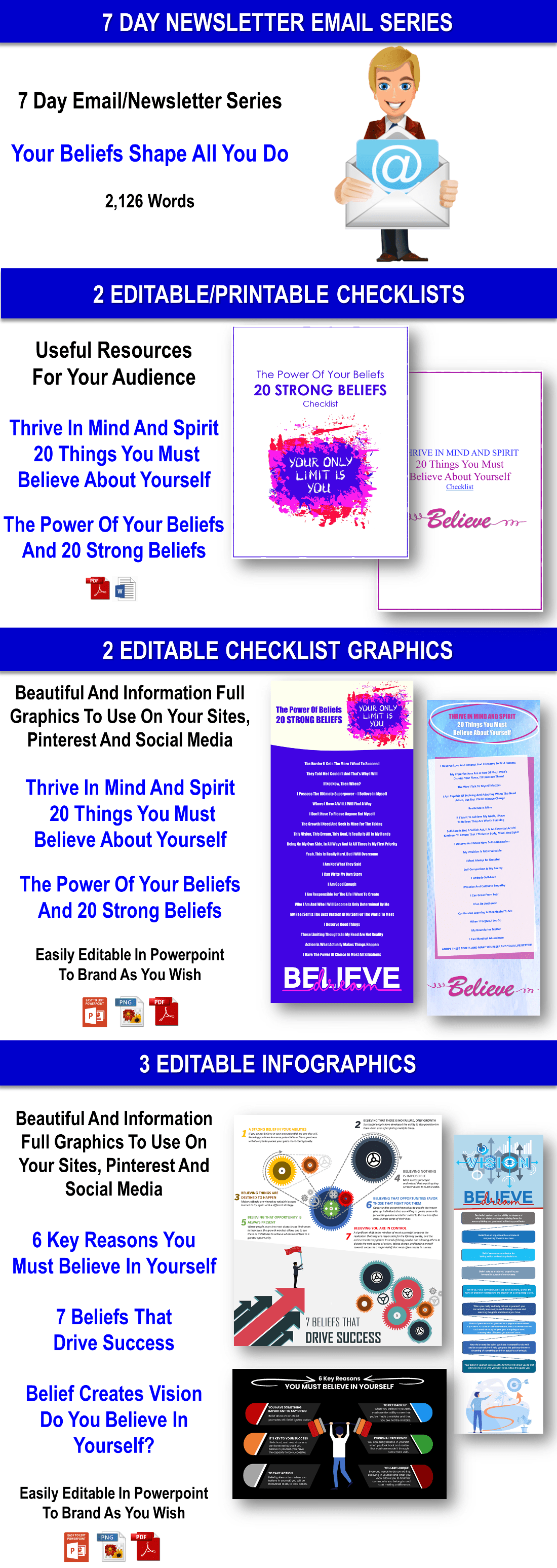 Be Unstoppable - The Power Of Your Beliefs And 20 Strong Beliefs Content Pack - PLR Rights