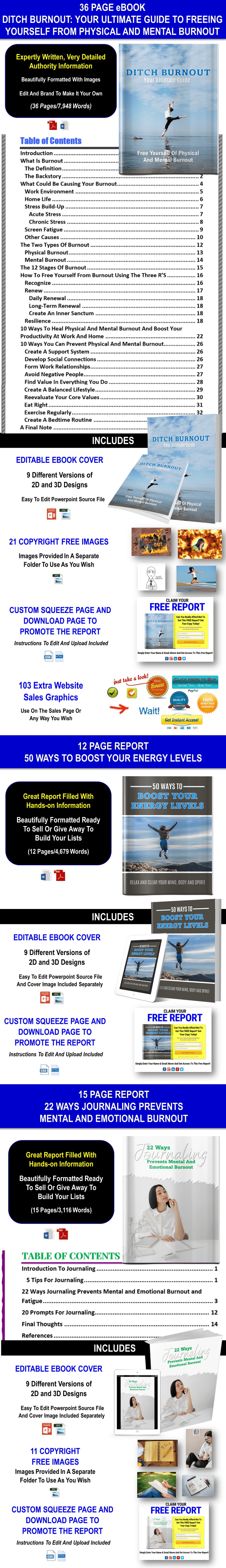 High Energy Living: Stop Physical And Mental Burnout Content Pack with PLR Rights