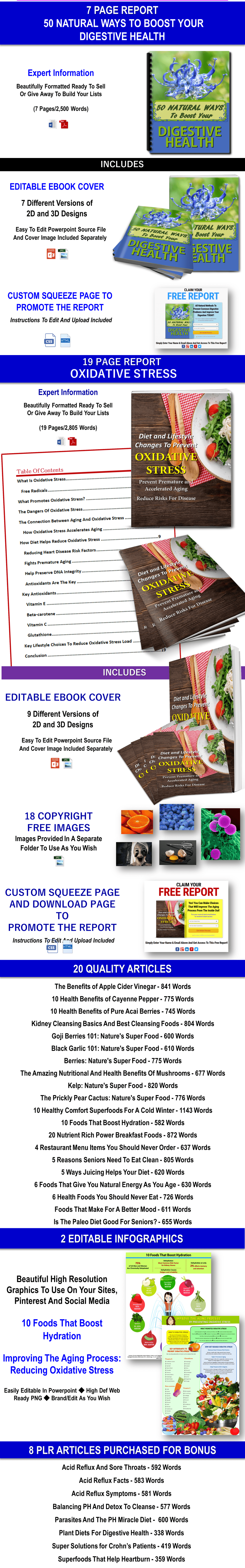 COLON CLEANSE, FASTING CLEANSE AND MORE DETOX CONTENT PLR Rights