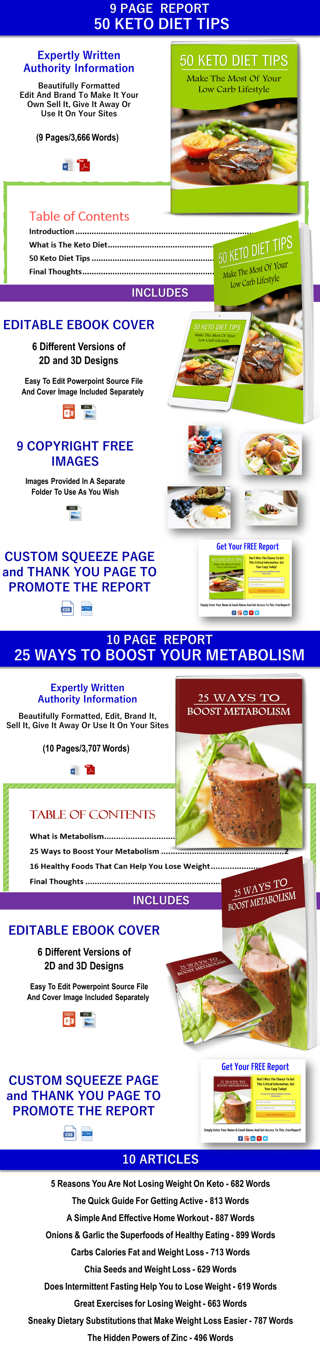 Huge Bundle Of Quality Health, Diet And Weight Loss Content with PLR Rights