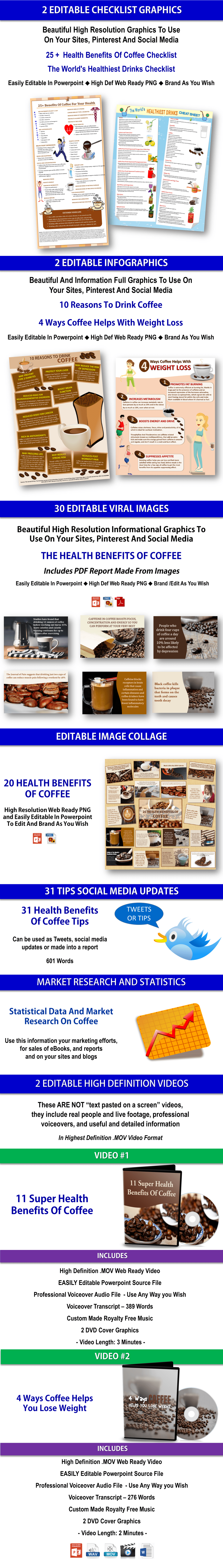 Coffee Health Benefits And Healthy Drinks PLR Bundle