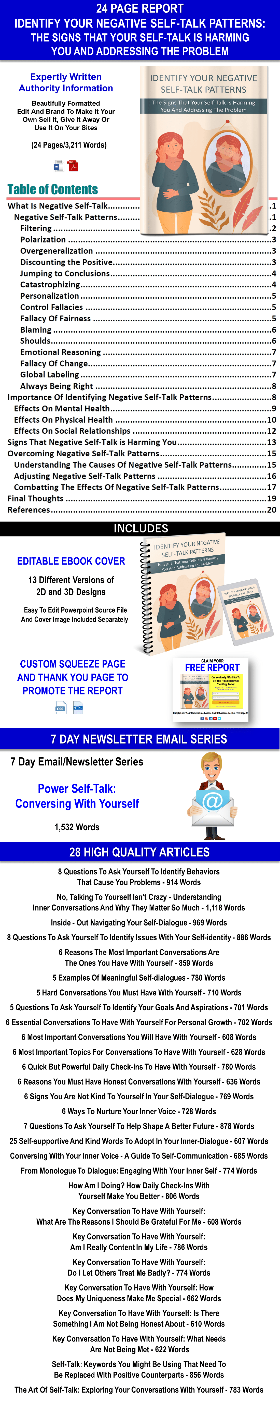 Power Self-Talk – 20 Key Conversations You Must Have With Yourself Content Pack with PLR Rights