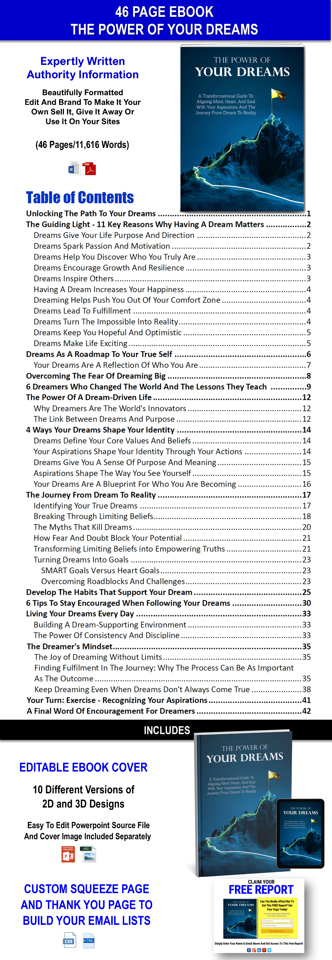 The Power Of Your Dreams - Ignite Your Aspirations + 101 Ways To Manifest What You Desire CONTENT PACK WITH PLR RIGHTS