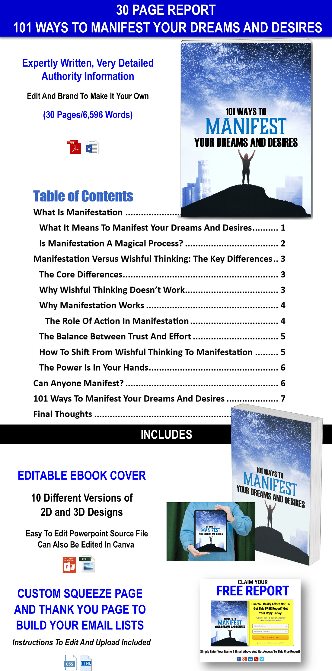 The Power Of Your Dreams - Ignite Your Aspirations + 101 Ways To Manifest What You Desire CONTENT PACK WITH PLR RIGHTS