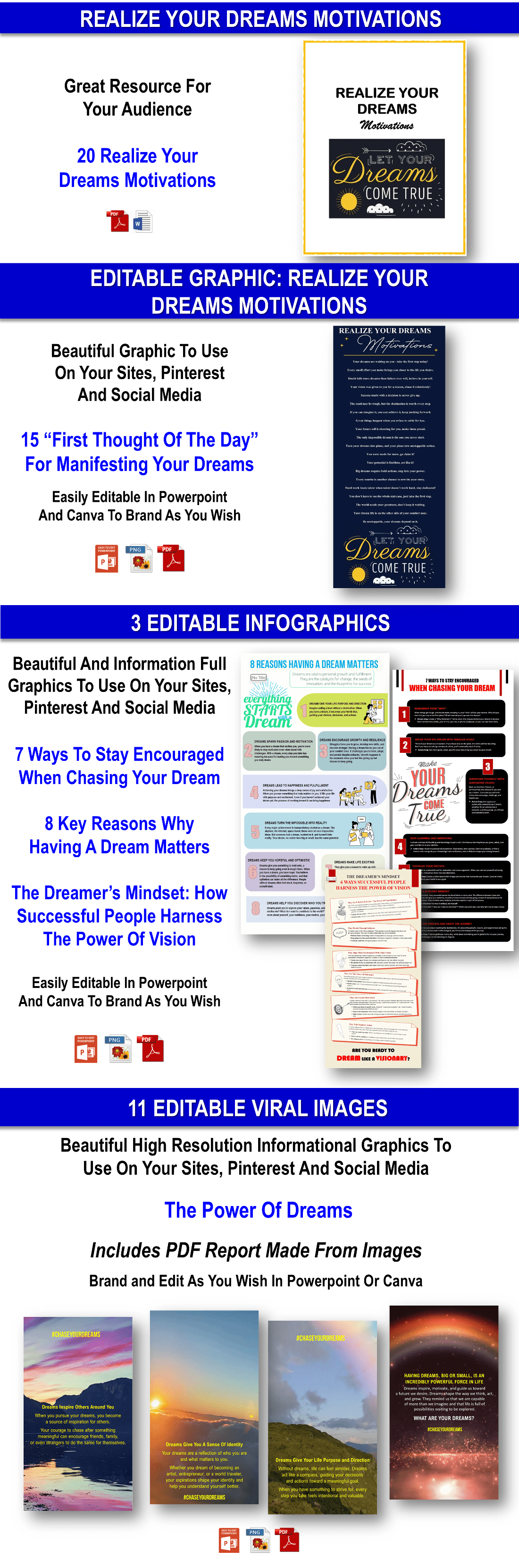 The Power Of Your Dreams - Ignite Your Aspirations + 101 Ways To Manifest What You Desire CONTENT PACK WITH PLR RIGHTS